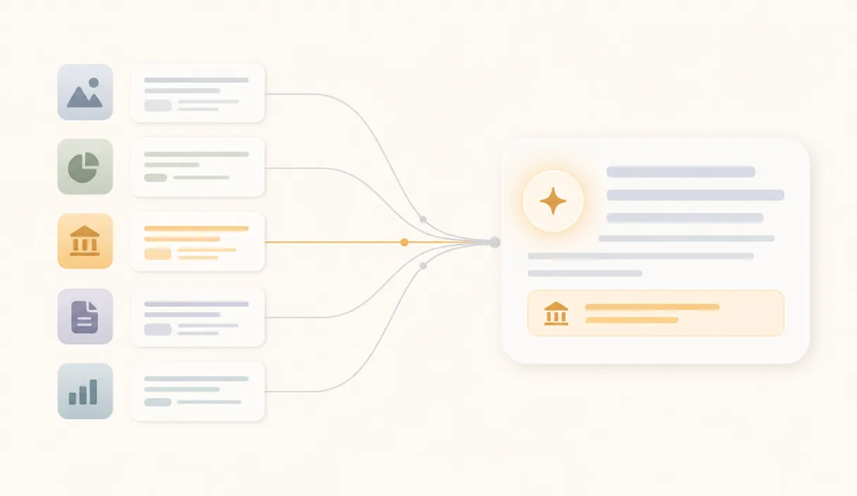 Several small source cards on the left flowing along curved lines into a single rounded AI answer panel on the right, with one cited source card highlighted in warm amber.