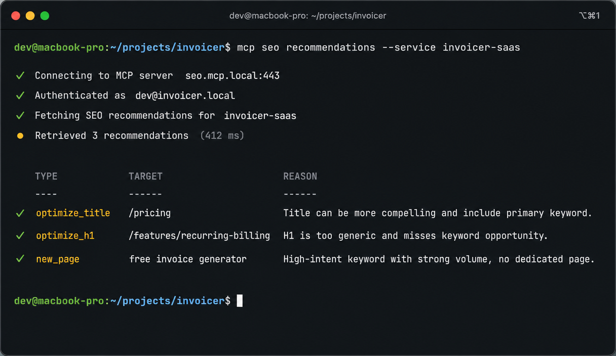 A dark terminal pulling SEO recommendations through MCP for a fictional invoicing SaaS. The output lists three recommendation cards by type and target URL, each with a one-line reason.