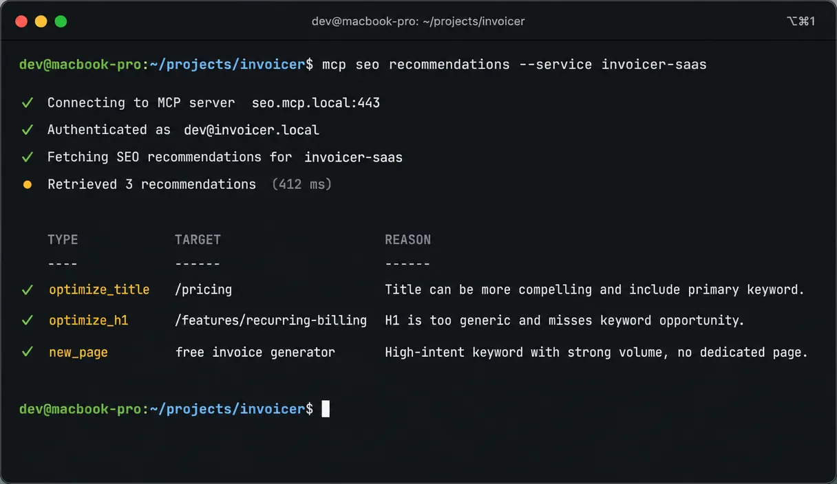 A dark terminal pulling SEO recommendations through MCP for a fictional invoicing SaaS. The output lists three recommendation cards by type and target URL, each with a one-line reason.