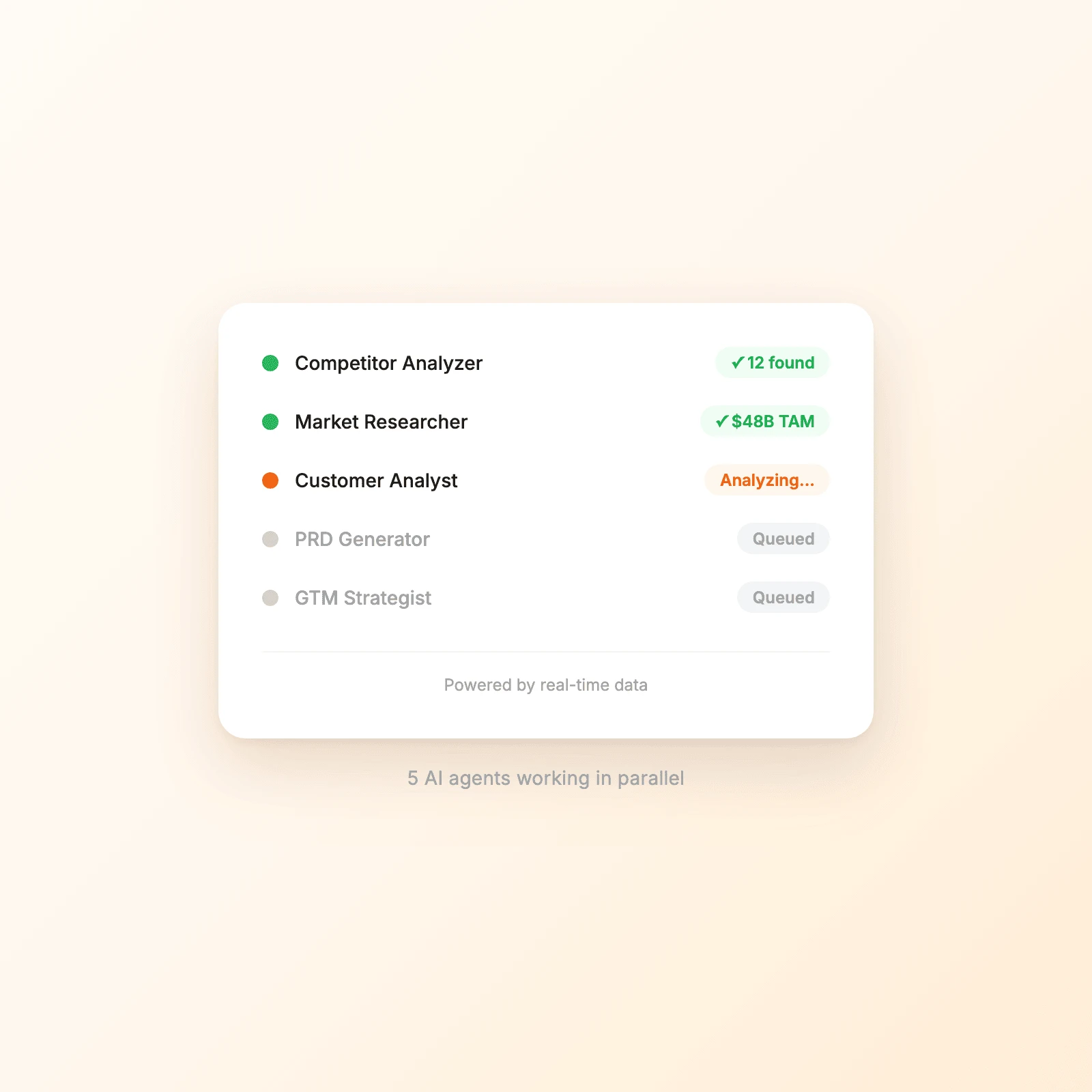 AI agents running parallel startup analysis