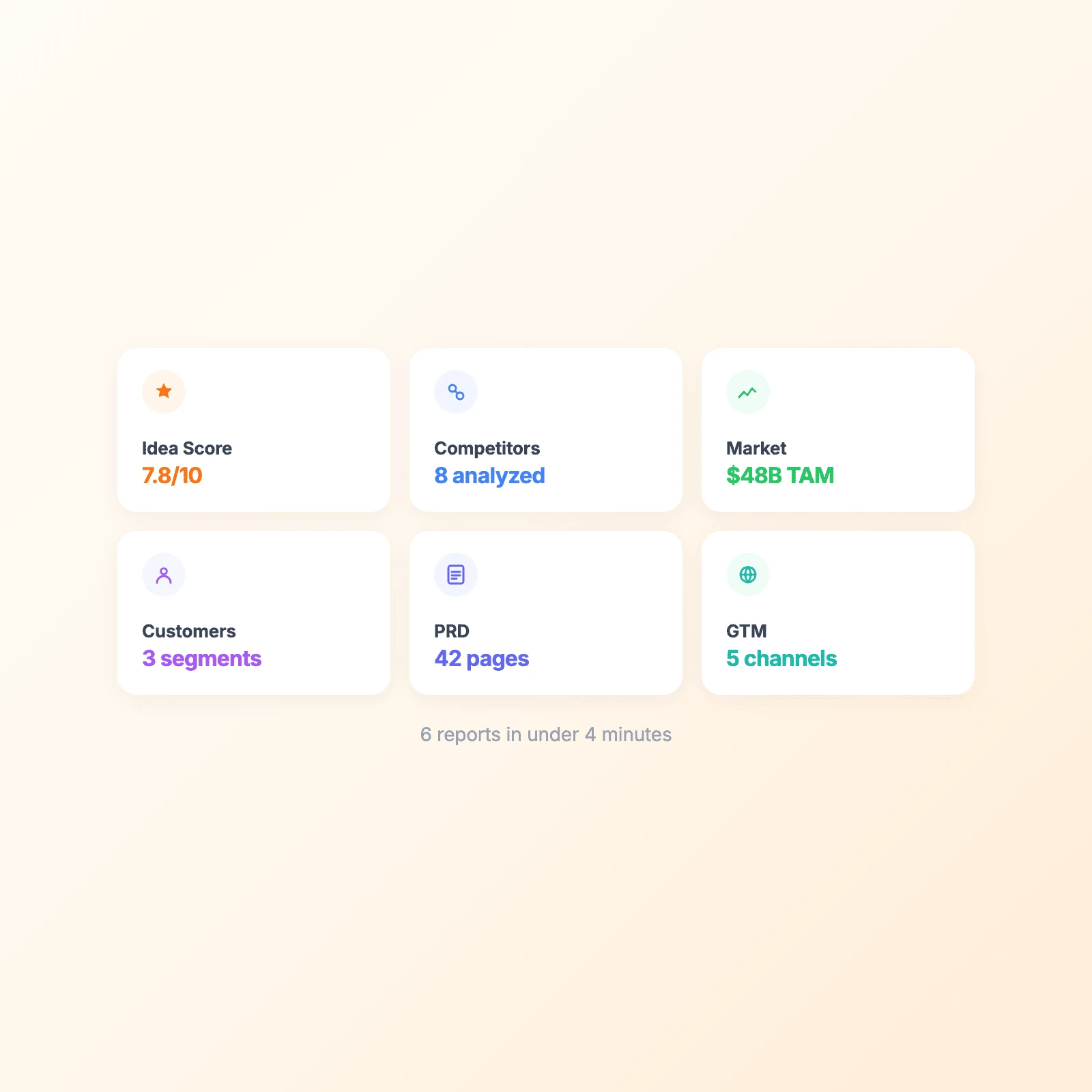 Comprehensive startup validation report